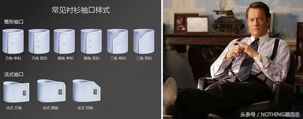 世界十大奢侈衬衫品牌，你认识几个？