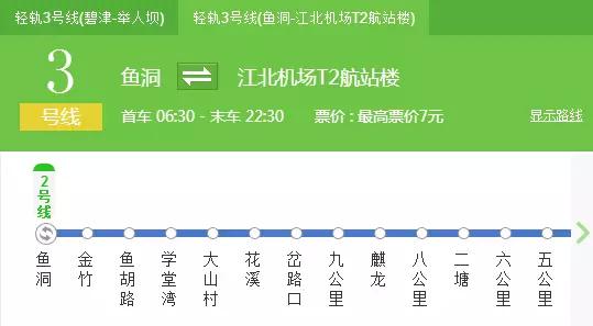 重庆轻轨沿线55个景点！离家近又最值得去的地方都在这了~