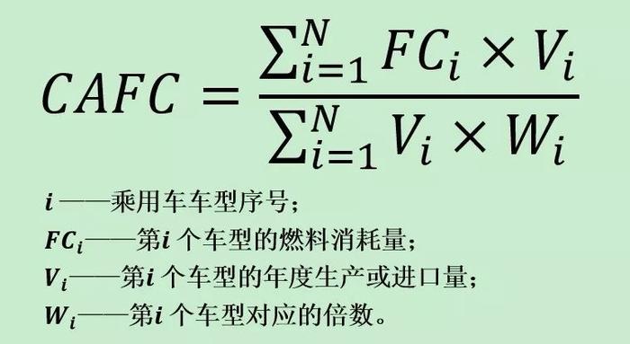 传祺笑了：1台车救了4个外资品牌！