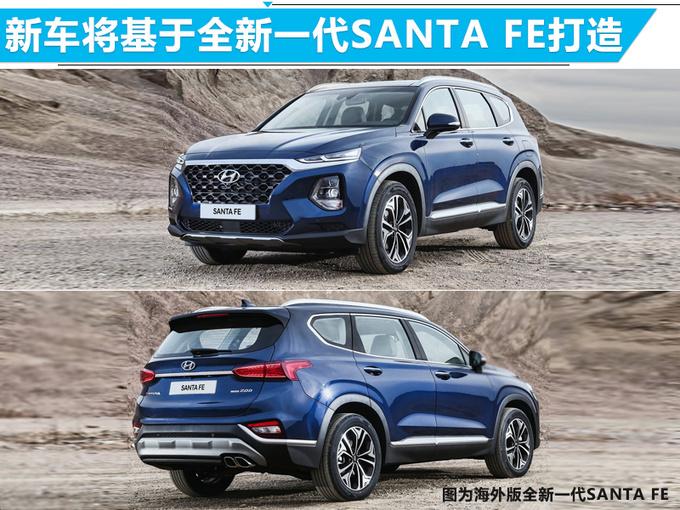 北京现代7款新车规划曝光 大七座SUV/纯电动SUV