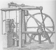 汽车发展简史之1 第一台蒸汽机