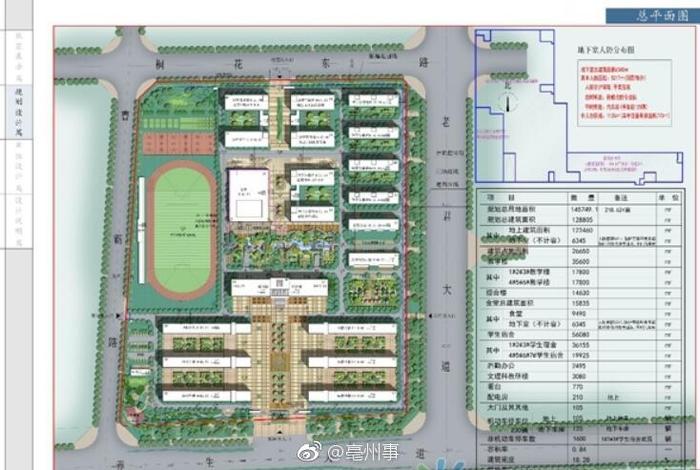 占地218.62亩！亳州道东黉学高级中学设计方案公示