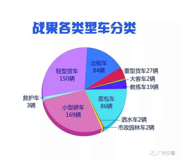 近期小心这种摄像头，一周抓上万个违章，车主：已被扣了17分！