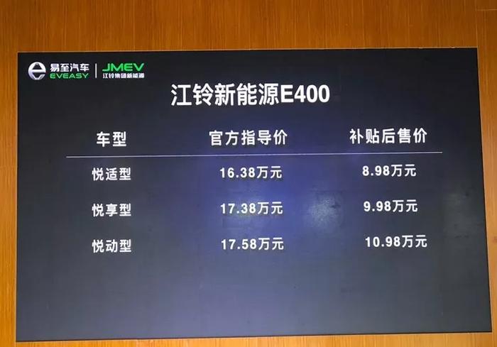 油价5月1日起下调；奥迪旗舰SUV Q8即将发布