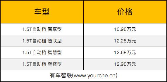 安全配置更丰富 江淮瑞风S7超级版售10.98万元起