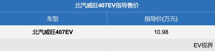 北汽威旺407EV正式上市 续航220km 售价10.98万