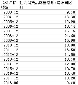 70城最新房价来了：63城上涨，这座“非著名”城市连续杀入前三甲