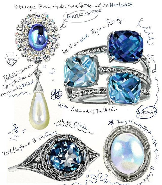 当想要购买一颗蓝宝石时，得注意什么呢？泰勒彩宝