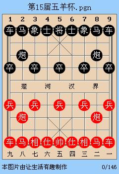 盘点许银川战胜胡荣华的经典象棋棋局