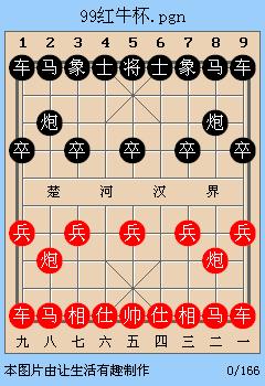 盘点许银川战胜胡荣华的经典象棋棋局