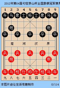 盘点许银川战胜胡荣华的经典象棋棋局