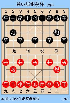 盘点许银川战胜胡荣华的经典象棋棋局