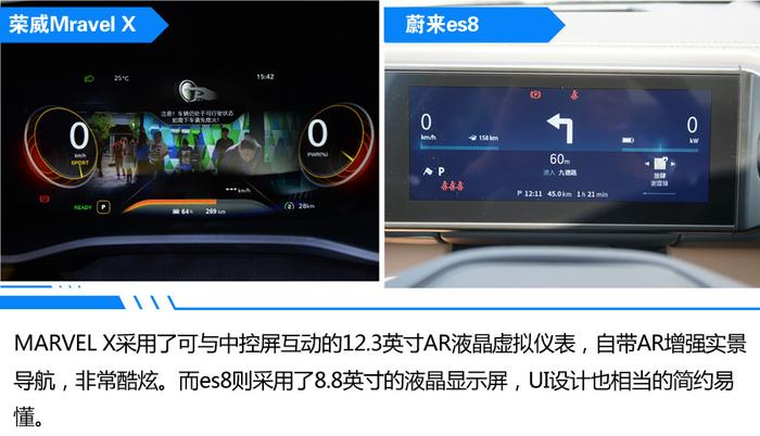 纯电动SUV之间较量 荣威Mravel X VS 蔚来es8 谁是胜者？