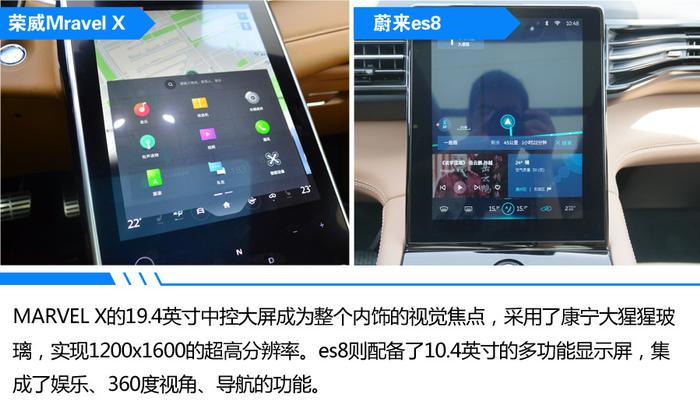 纯电动SUV之间较量 荣威Mravel X VS 蔚来es8 谁是胜者？