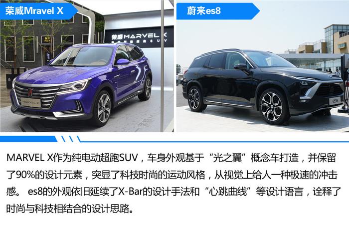 纯电动SUV之间较量 荣威Mravel X VS 蔚来es8 谁是胜者？