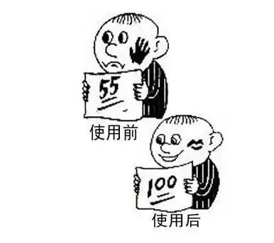 高中生必备的六种教辅资料，给你洪荒之力！比上重点更重要！