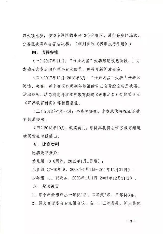 “未来之星”江苏省少儿才艺大赛，丹阳分赛区报名啦！