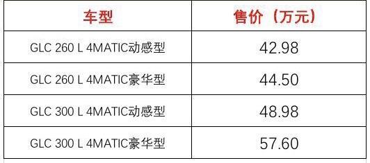 加长加量不加价，奔驰GLC-L来了，奥迪Q5L、宝马X3要凉