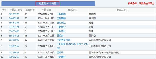 一代汽车“王朝”的崛起，蕴含了多少商标泪？