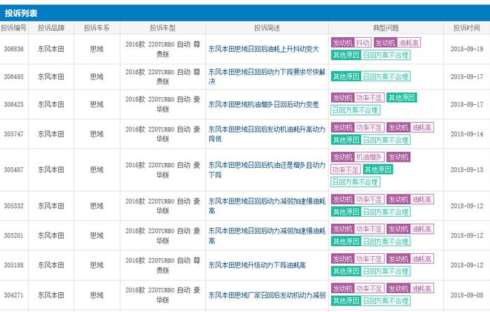 东风本田再一次中标，杰德也因机油增多问题被召回了