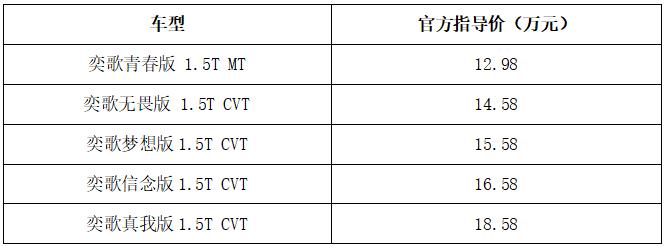 官宣！广汽三菱奕歌全新上市,售价12.98万元-18.58万元