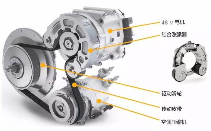 嗨EV | 奔驰、奥迪争相推广，48V轻混动到底有多厉害？