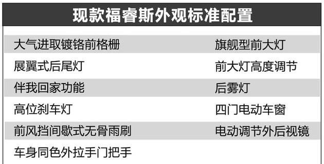 中期改款福睿斯部分配置曝光 比现款新增11项配置