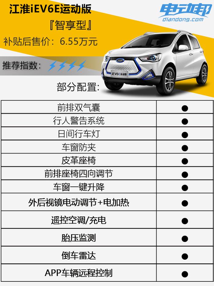 能跑300公里的占号神器？江淮iEV6E两个版本怎么选