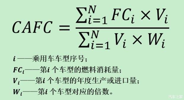 盘点：那些年因“咖啡法”而停止引进的经典车型