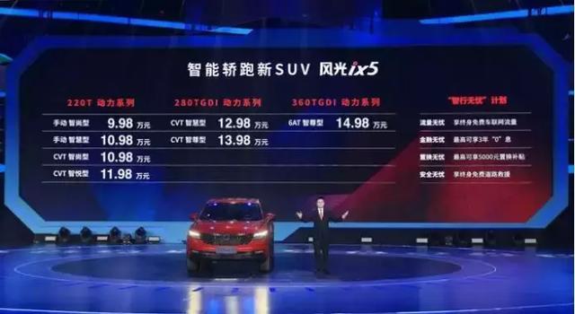 同样是轿跑SUV 刚刚上市的东风风光ix5有什么不一样？