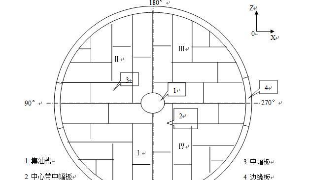 浅谈储罐罐底的施工方法