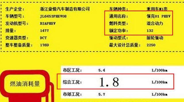 吉利领克等6款新SUV即将上市，最低9万元起售