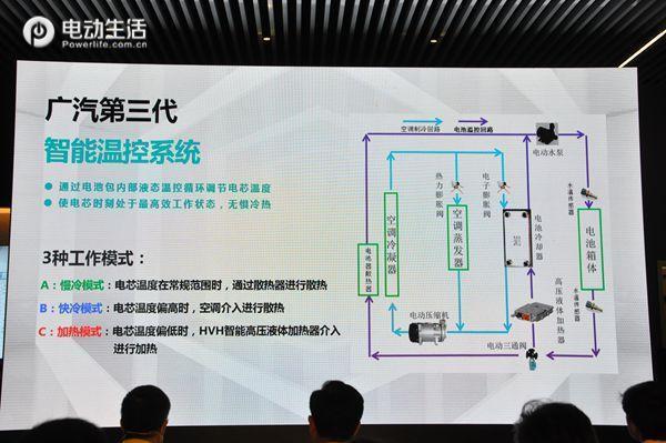 动力电池技术全面提升 GE3 530技术解析