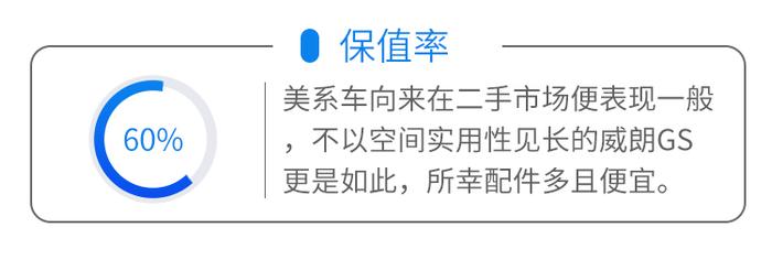 不到20万，开上这台买菜车，整条街数你最帅