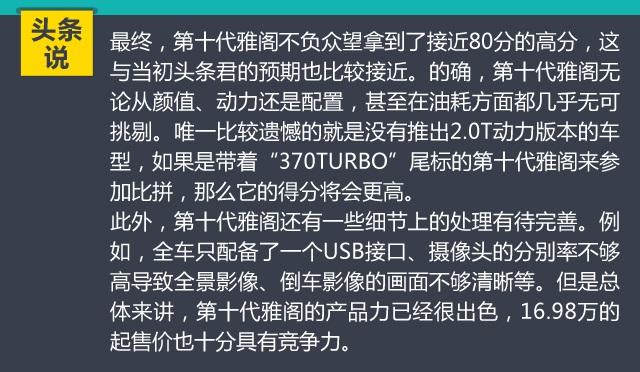 还是16.98万起售，第十代雅阁仅用1.5T就能“平趟”