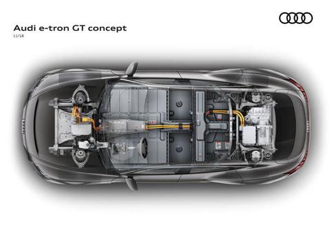 奥迪e-tron GT概念车洛杉矶车展亮相纯电动582匹续航400公里