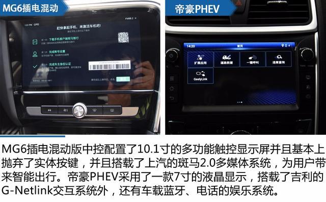 混动pk时尚 名爵6插电混动VS帝豪PHEV