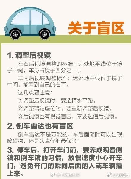 [话筒] 开车必备！你一定要了解的36条驾驶技巧