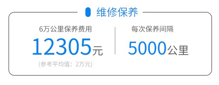 不到20万，开上这台买菜车，整条街数你最帅