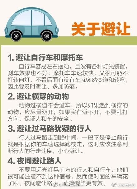 [话筒] 开车必备！你一定要了解的36条驾驶技巧