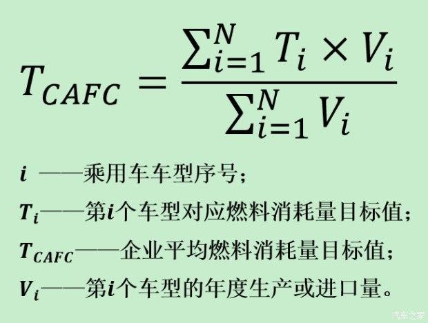 盘点：那些年因“咖啡法”而停止引进的经典车型