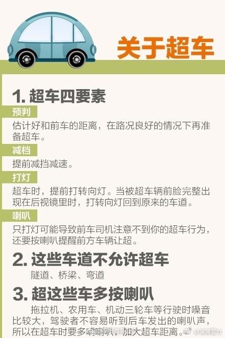 [话筒] 开车必备！你一定要了解的36条驾驶技巧