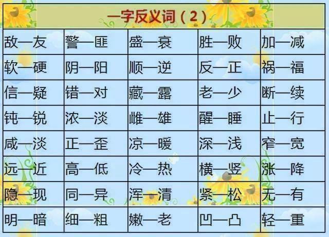 小学1000个近反义词表！把它挂墙上，孩子从小背，6年语文都拿100