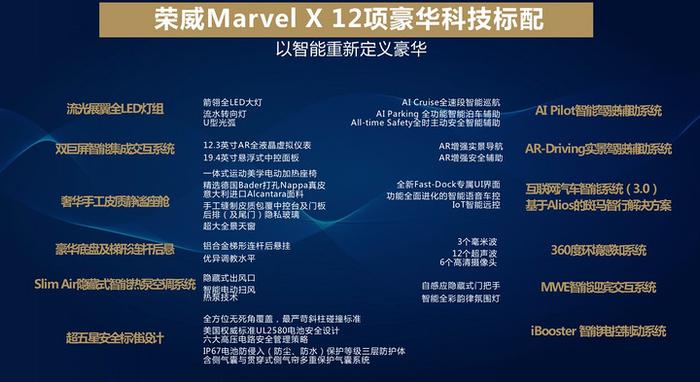 品质不输“BBA” 荣威MARVEL X给你另一种豪华车的选择