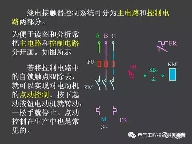 一张图搞懂所有电机控制原理图设计，触类旁通，零基础！