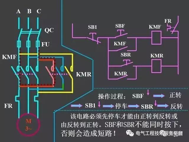 一张图搞懂所有电机控制原理图设计，触类旁通，零基础！