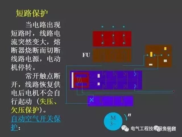 一张图搞懂所有电机控制原理图设计，触类旁通，零基础！