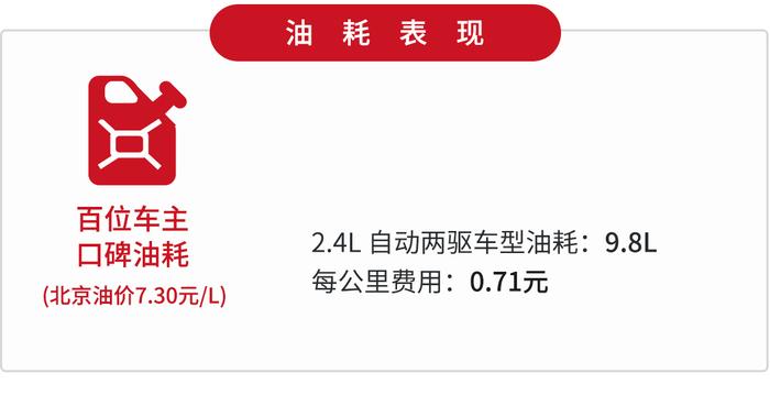 油耗低还超可靠！这5款最低7.99万的车开上10年都不用换