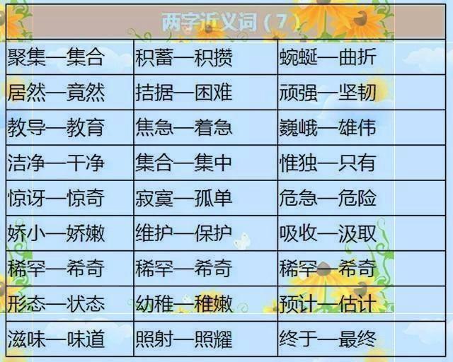 小学1000个近反义词表！把它挂墙上，孩子从小背，6年语文都拿100