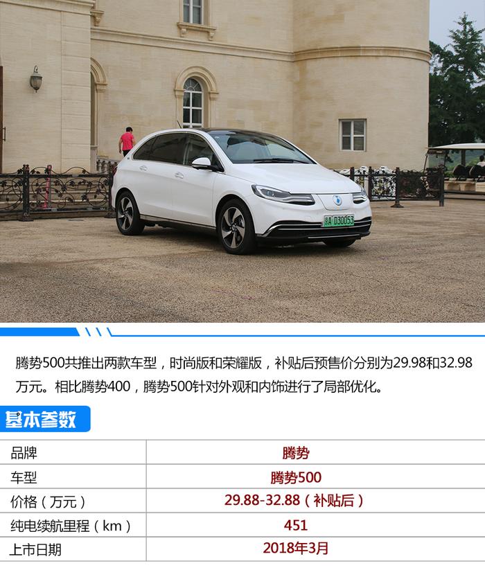 续航400km+纯电动车之间的对决 谁更有优势？